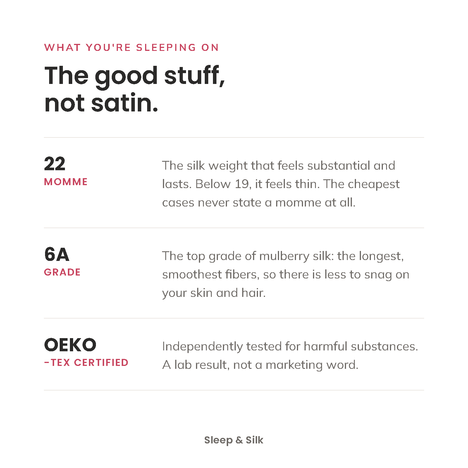 What you're sleeping on: 22 momme, grade 6A, OEKO-TEX certified