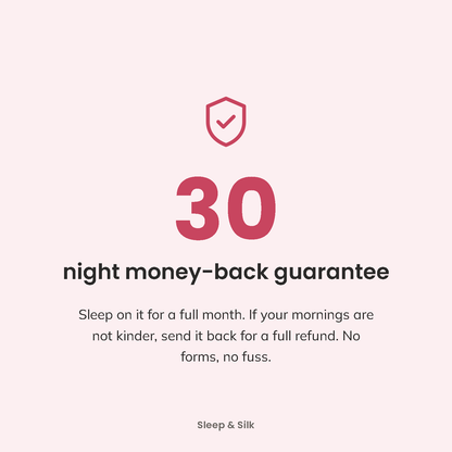 30-night money-back guarantee: full refund if your mornings are not kinder